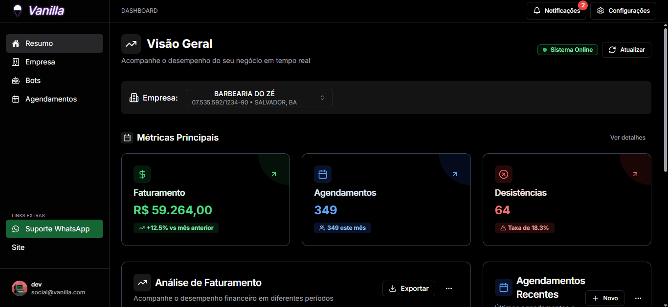 Dashboard